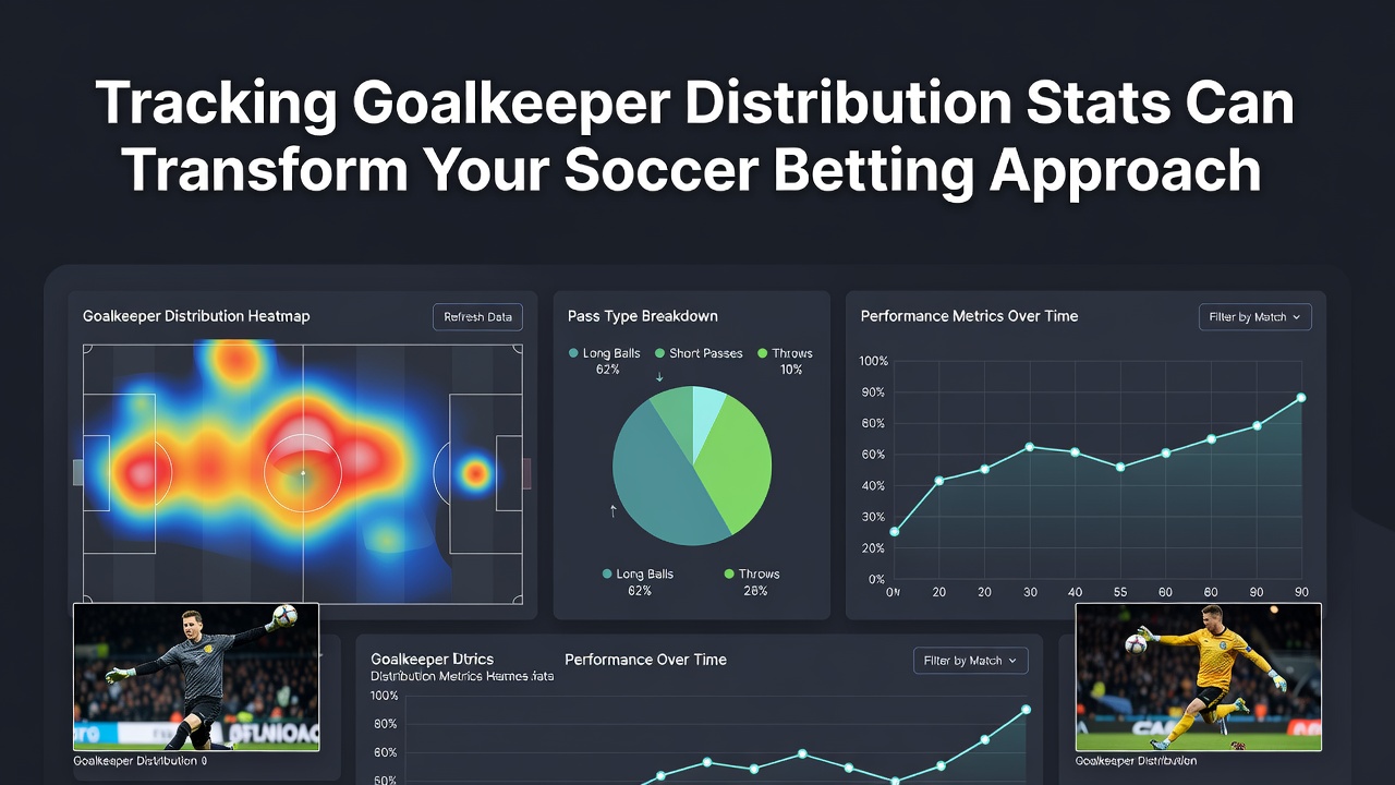 Detailed chart displaying goalkeeper pass maps and distribution percentages overlaid on a soccer pitch